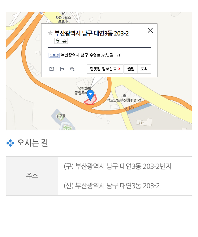약도