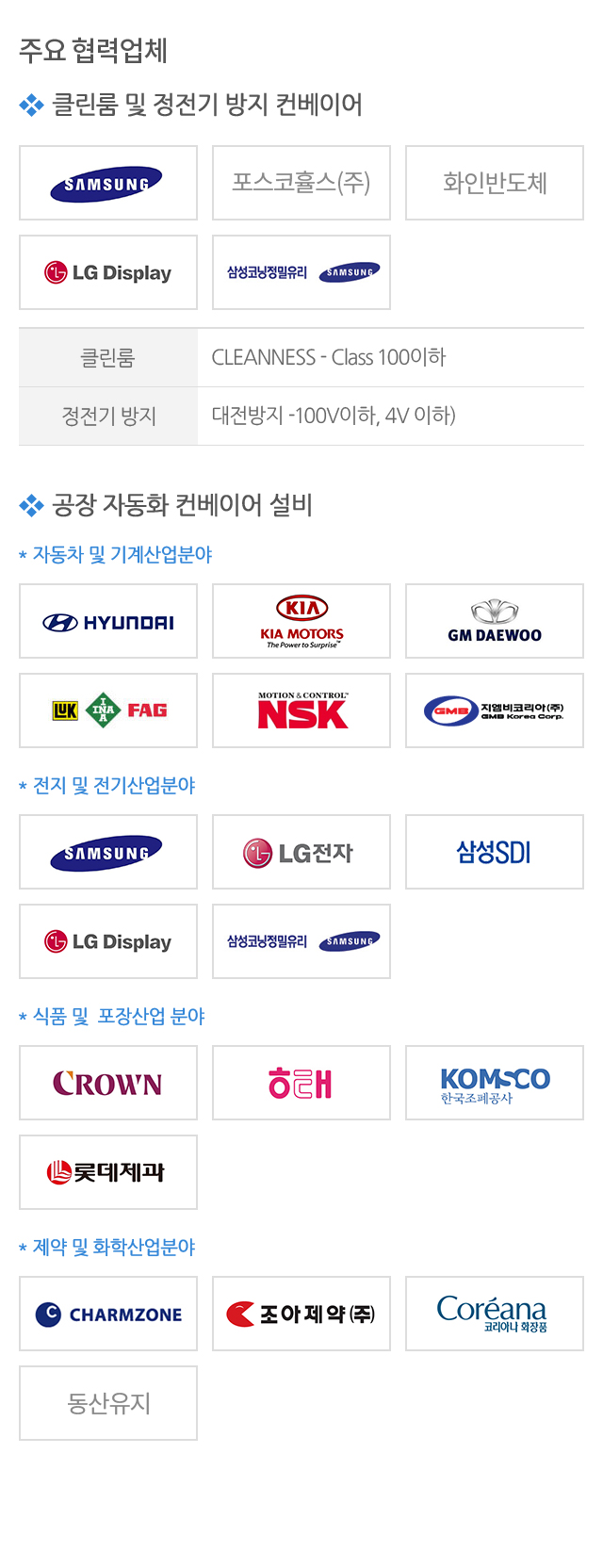 사업실적