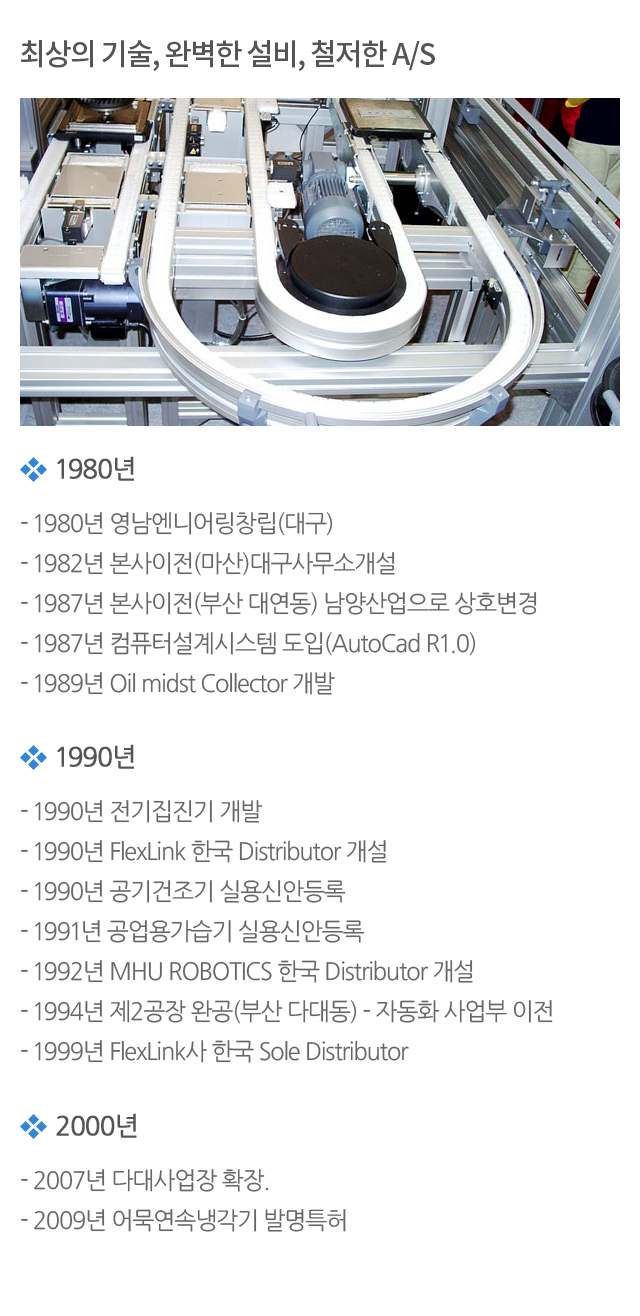 회사연혁